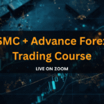 (SMC) smart money concept theory